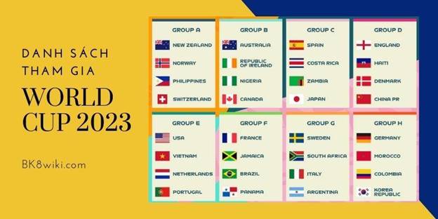 Các đội tham gia World Cup 2023