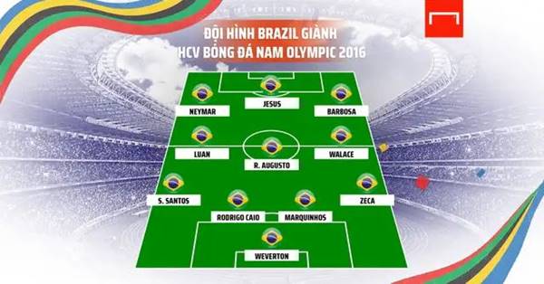 Đội hình toàn sao của Brazil