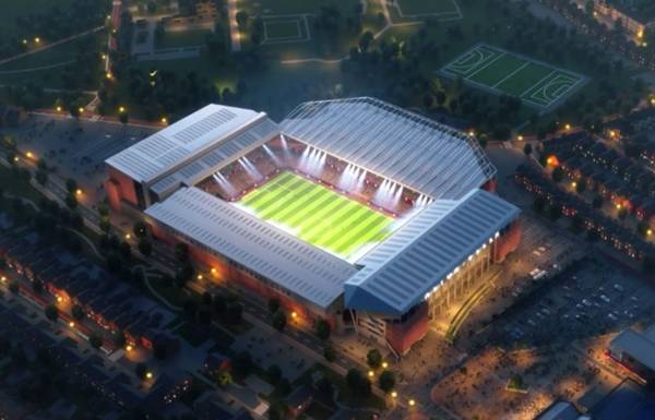 Sân Villa Park