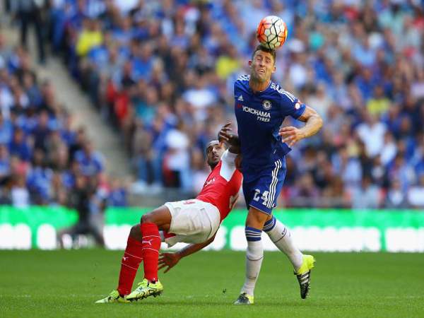 Tạt cánh đánh đầu là gì?