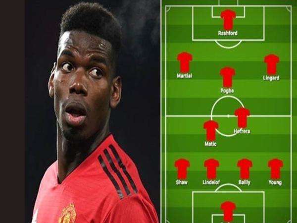 Các đội bóng thành công với sơ đồ 4231