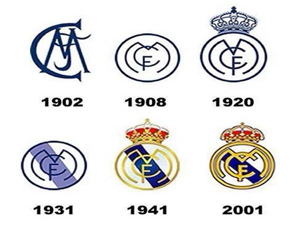 Lịch sử thay đổi logo Real Madrid