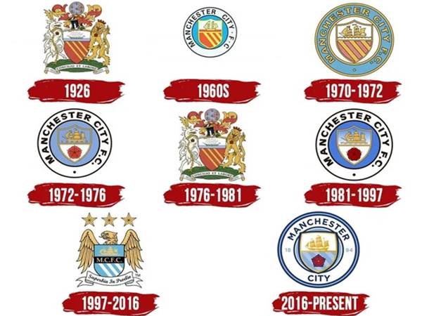 Sự thay đổi logo của Manchester City