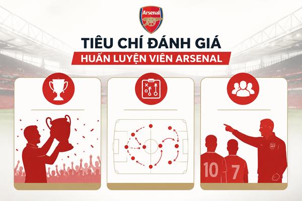 HLV Arsenal HLV Arsenal