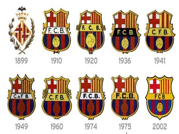 Những thay đổi của logo Barcelona
