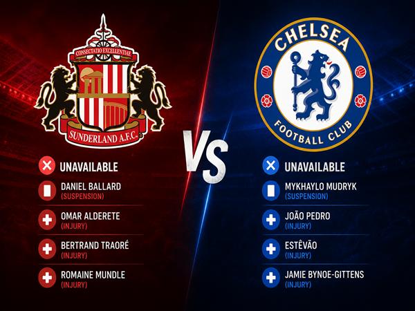 Sunderland đấu với Chelsea