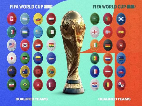 Thể thức World Cup 2026