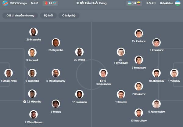 Congo vs Uzbekistan