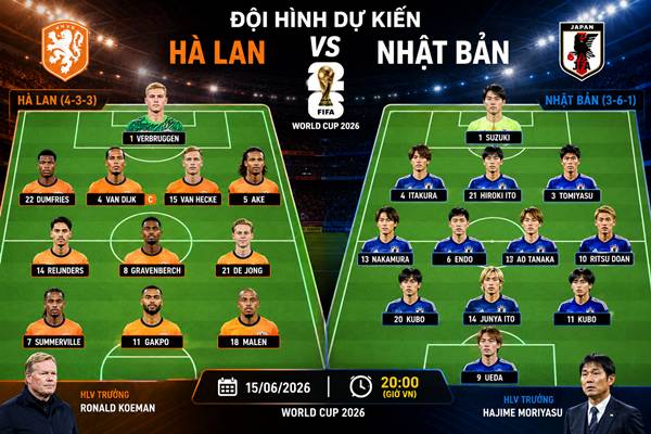 Hà Lan vs Nhật Bản Hà Lan vs Nhật Bản