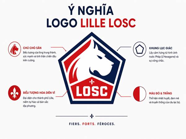 Logo Lille