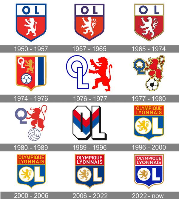 Logo Lyon FC Logo Lyon FC