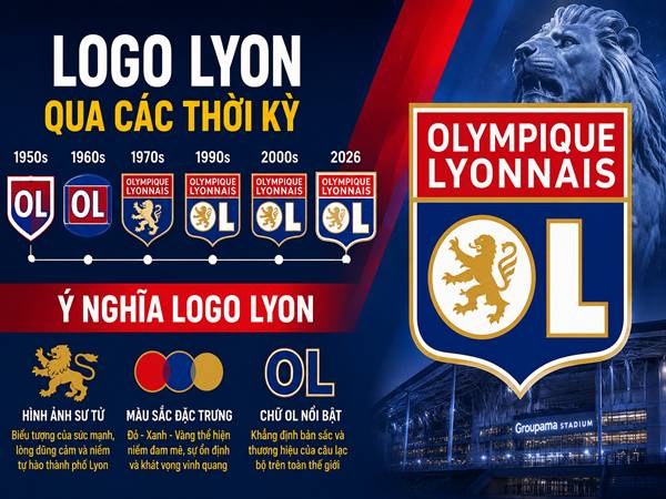 Logo Lyon