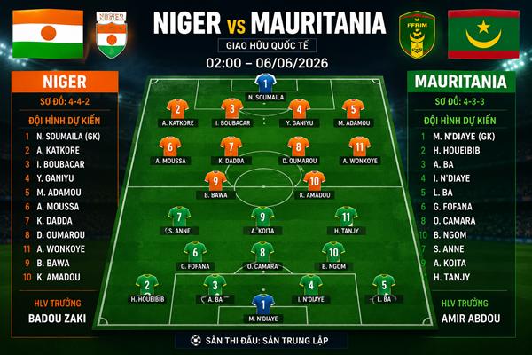 Niger vs Mauritania