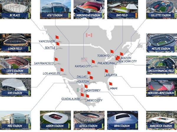 Sân vận động World Cup 2026