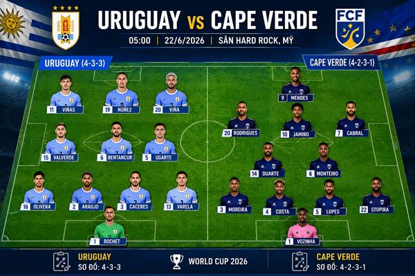 Uruguay vs Cape Verde